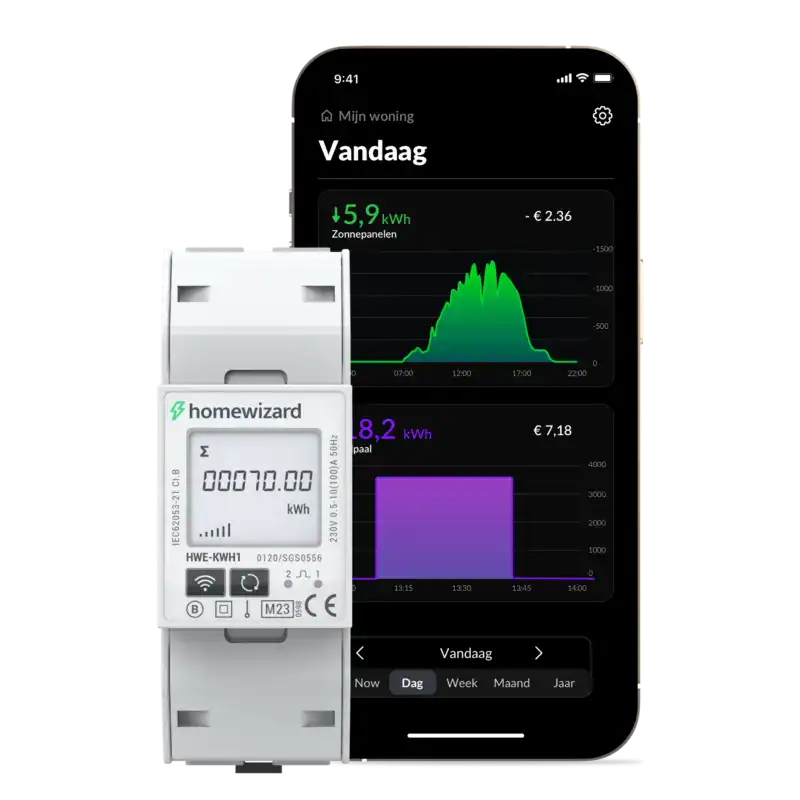 HomeWizard kWh Meter 1-Fase - Afbeelding 4