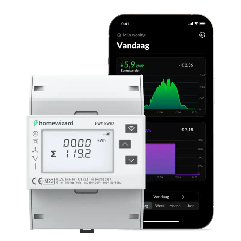 HomeWizard kWh Meter 3-Fase - Afbeelding 4